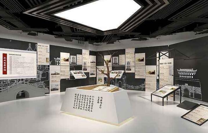 展示空間創意設計方法有哪些?怎樣做創意展示設計? 展示空間創意設計方法有哪些?怎樣做創意展示設計?
